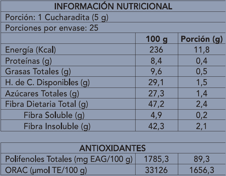 Orujo de Uva Cepa País