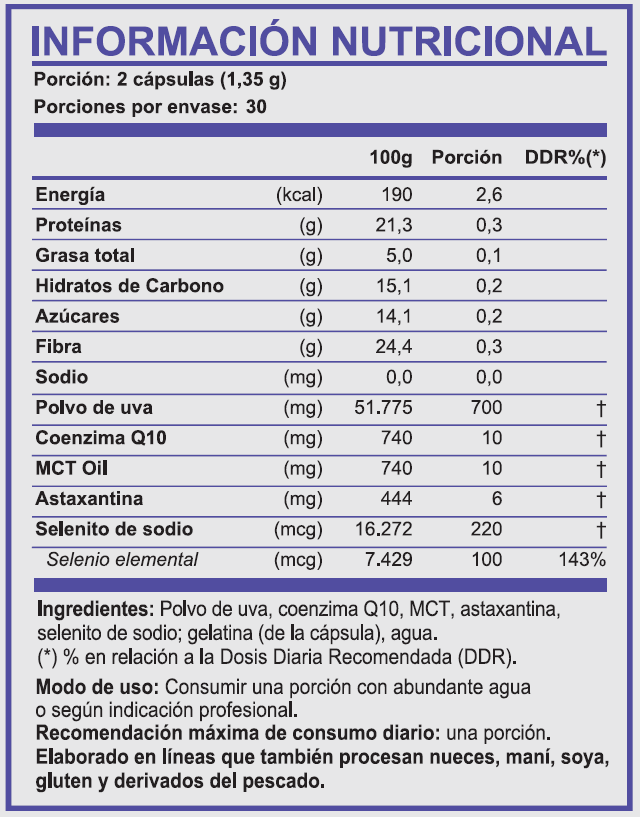 Delavid Chronos – Protección Celular y Antioxidante