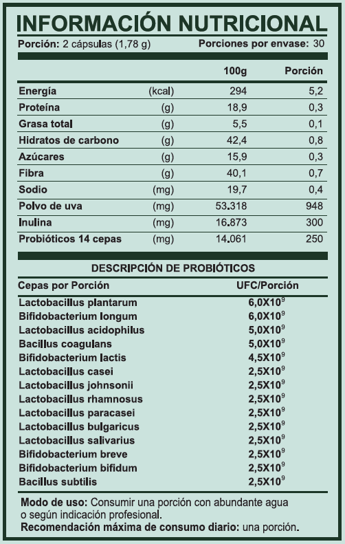 Delavid Gaia - Probióticos