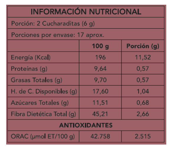 Orujo de Uva Cabernet Sauvignon